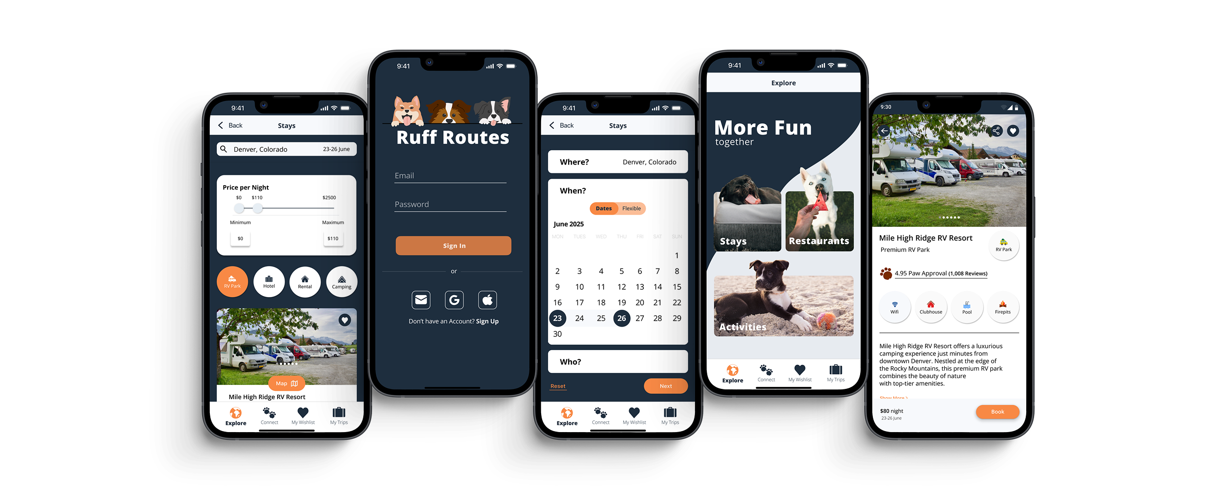 Ruff Routes app across five screens